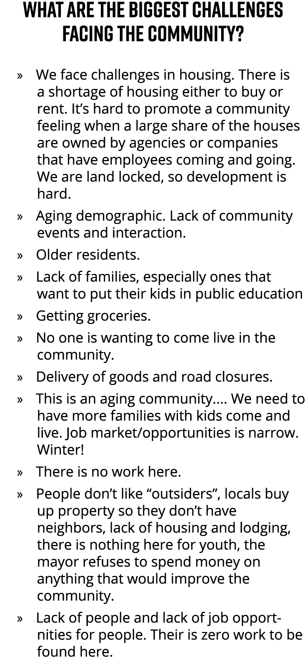 What are the biggest challenges facing the community? » We face challenges in housing. There is a shortage of housing...