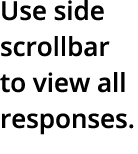 Use side scrollbar to view all responses.