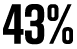 43%