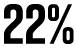 22%